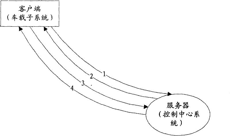 System and method for monitoring vehicles in real time