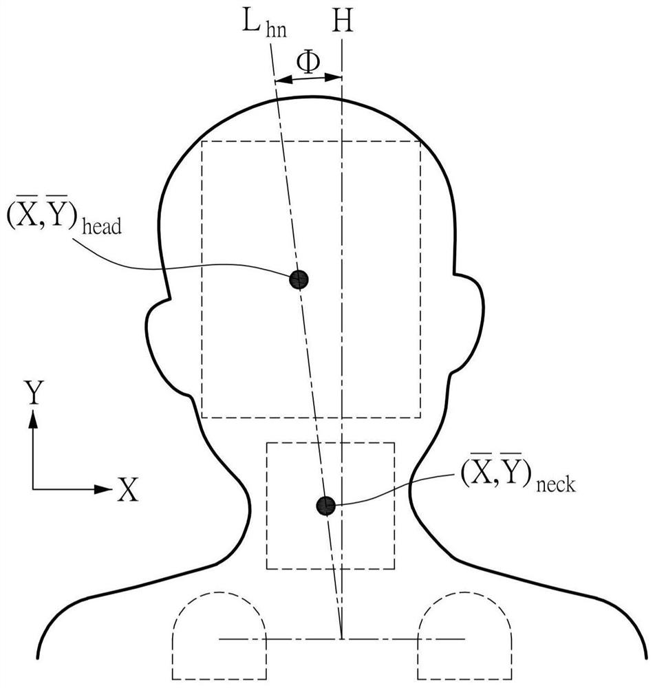 Sleep Quality Improvement Methods and Pillows