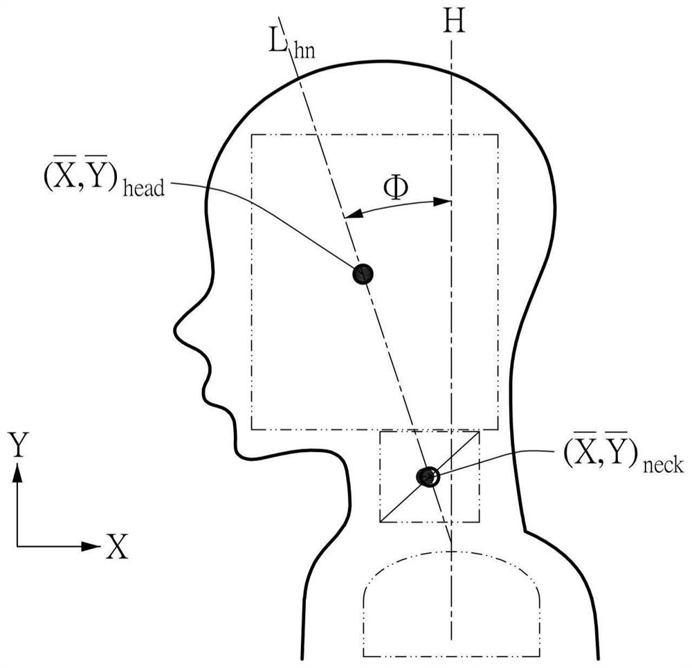 Sleep Quality Improvement Methods and Pillows