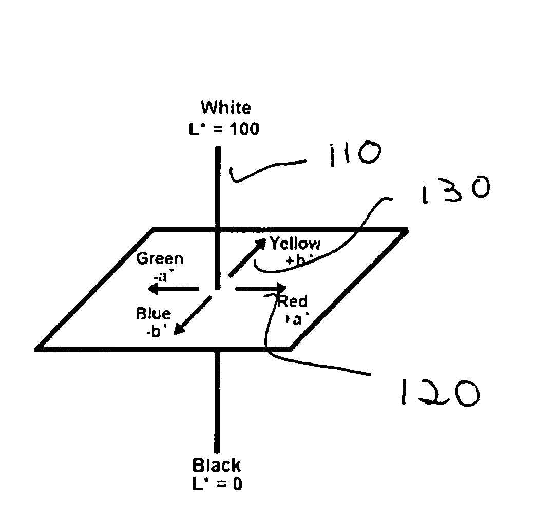 Organoclay suitable for use in halogenated resin and composite systems thereof