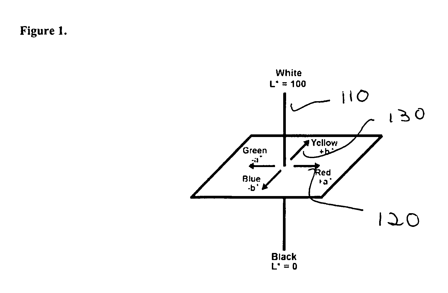 Organoclay suitable for use in halogenated resin and composite systems thereof