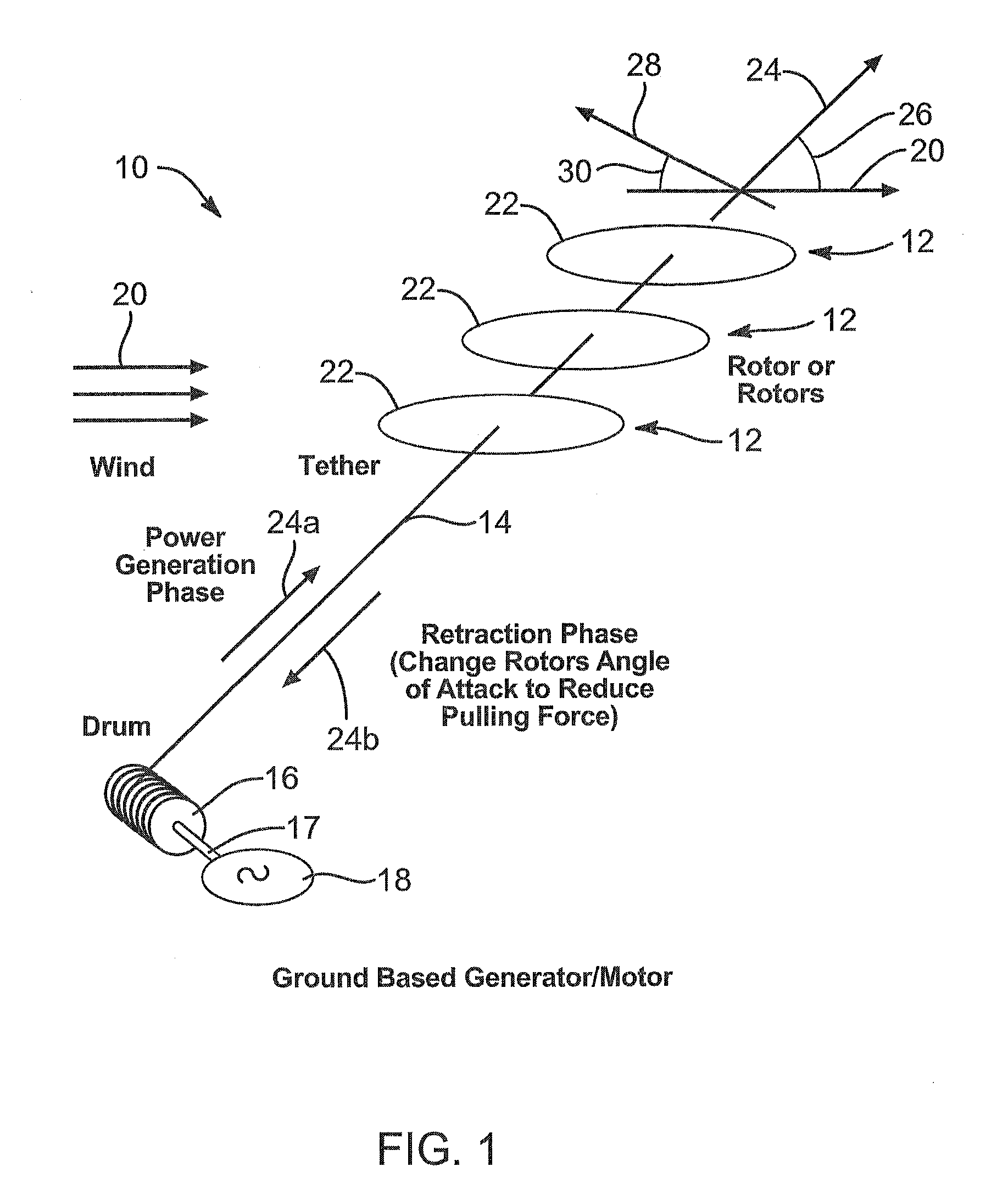 Rotocraft power-generation, control apparatus and method