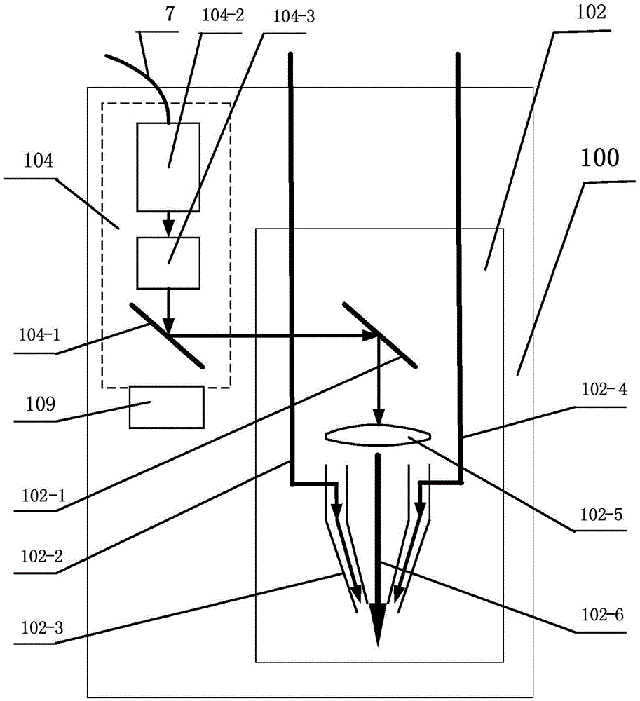 3D laser printing system and method based on robot