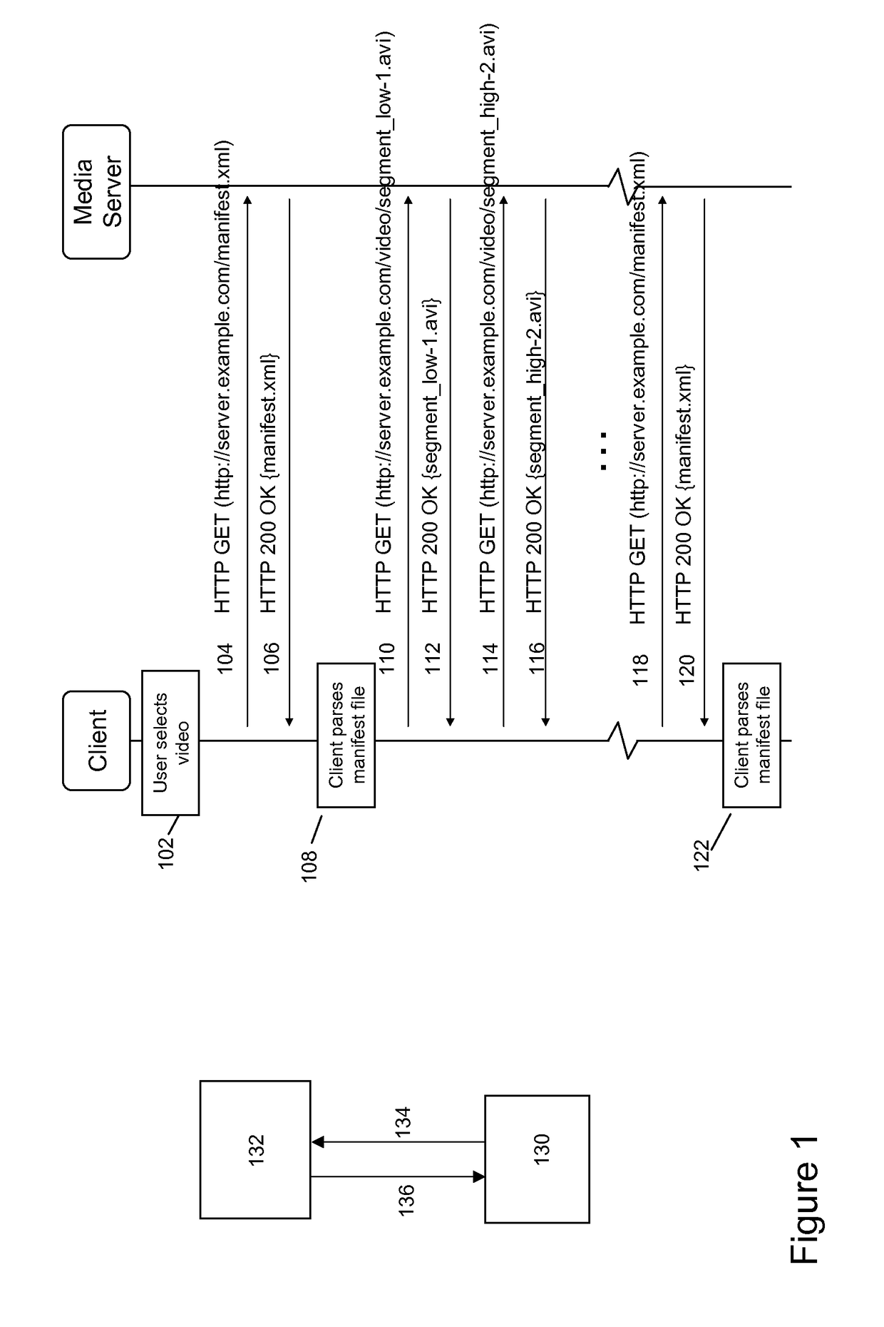 Network-initiated content streaming control