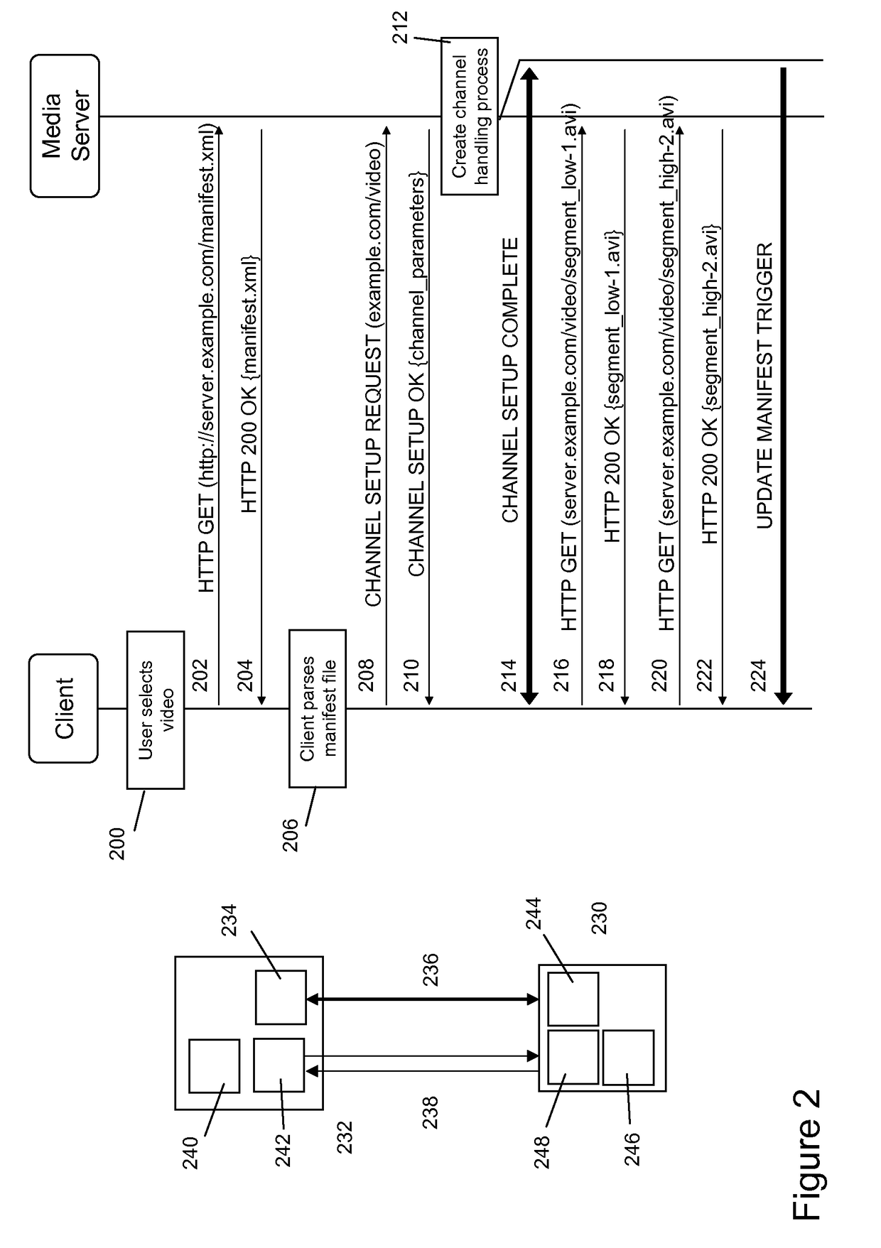 Network-initiated content streaming control