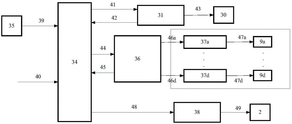 Reconfigurable automatic flexible welding production platform and operation method thereof