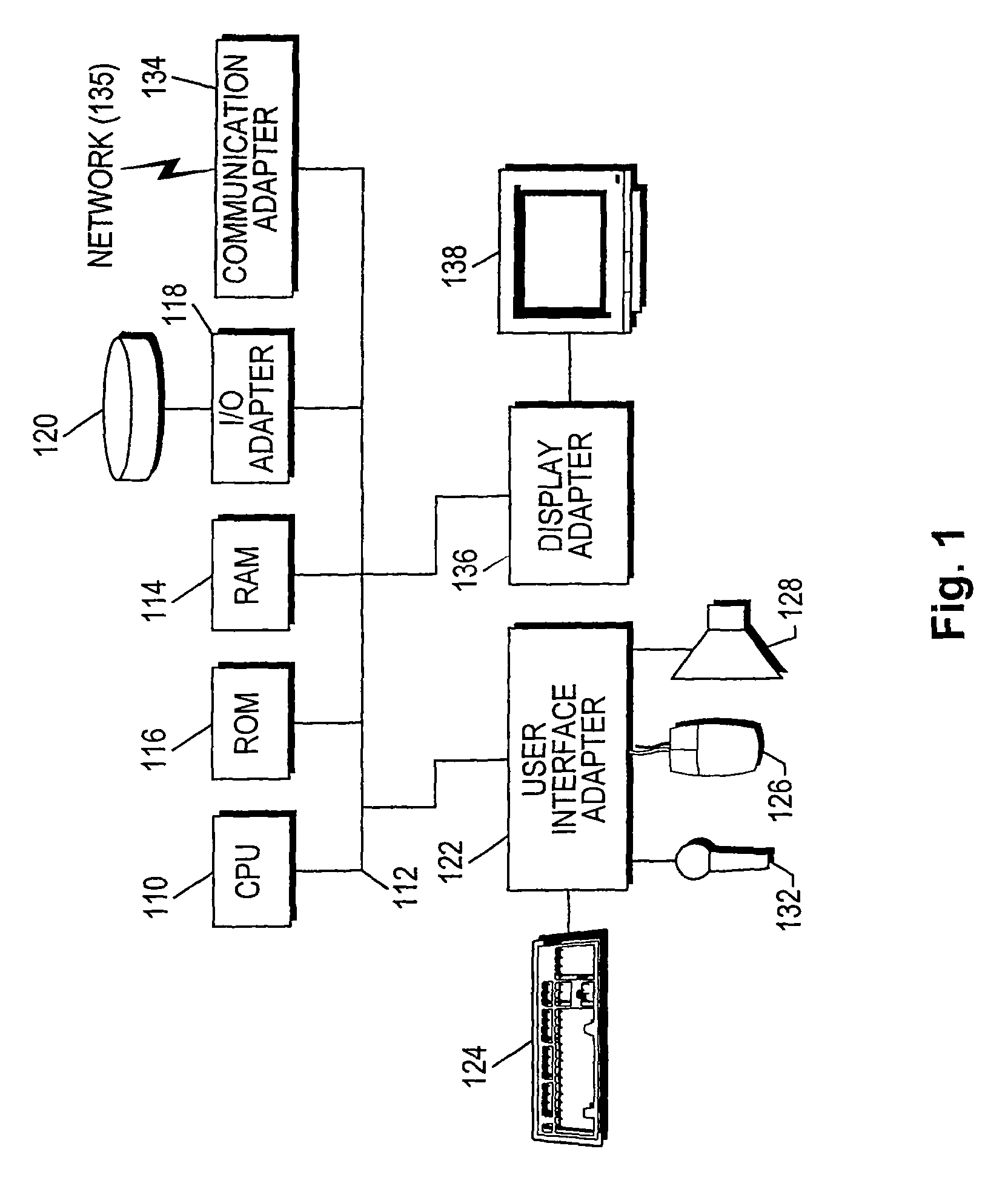 Account and customer creation in an on-line banking model