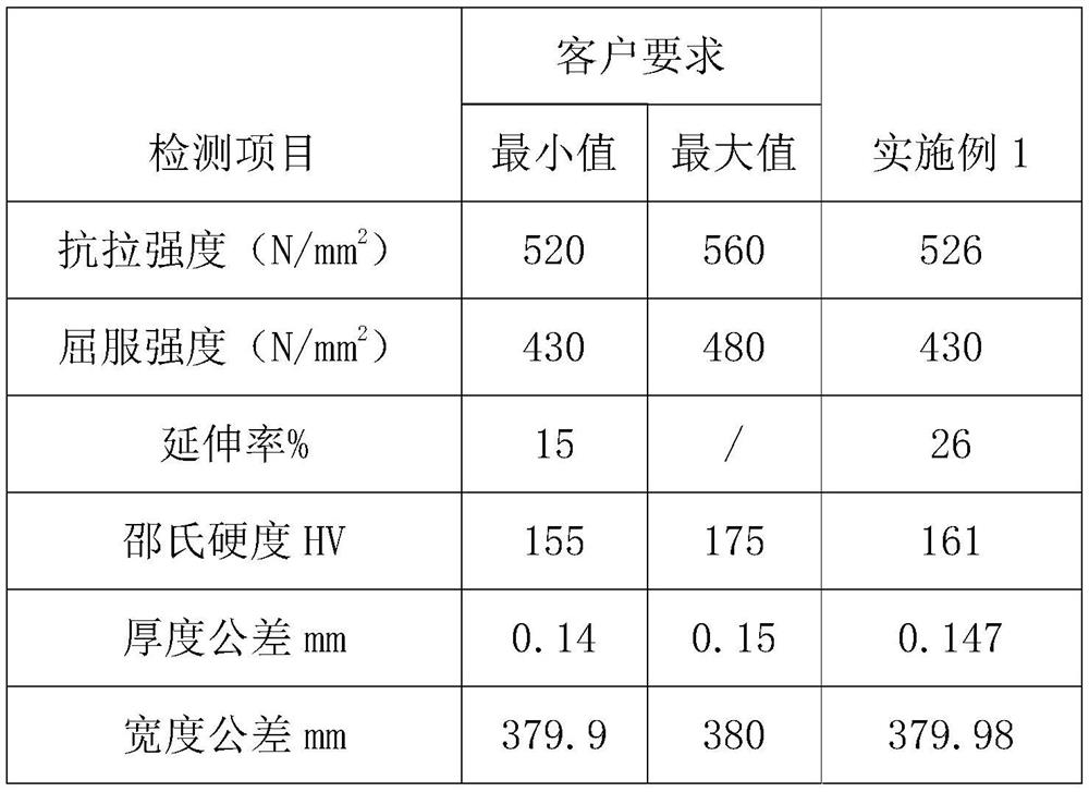 Low-nickel-zinc cupronickel shielding case and manufacturing method thereof