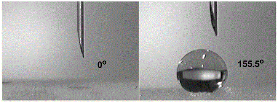 Adsorption material modified by photosensitive polymer and its preparation method and application