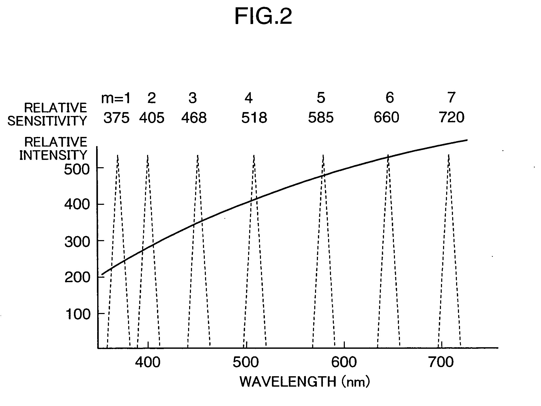 Calibration reference light source and calibration system using the same