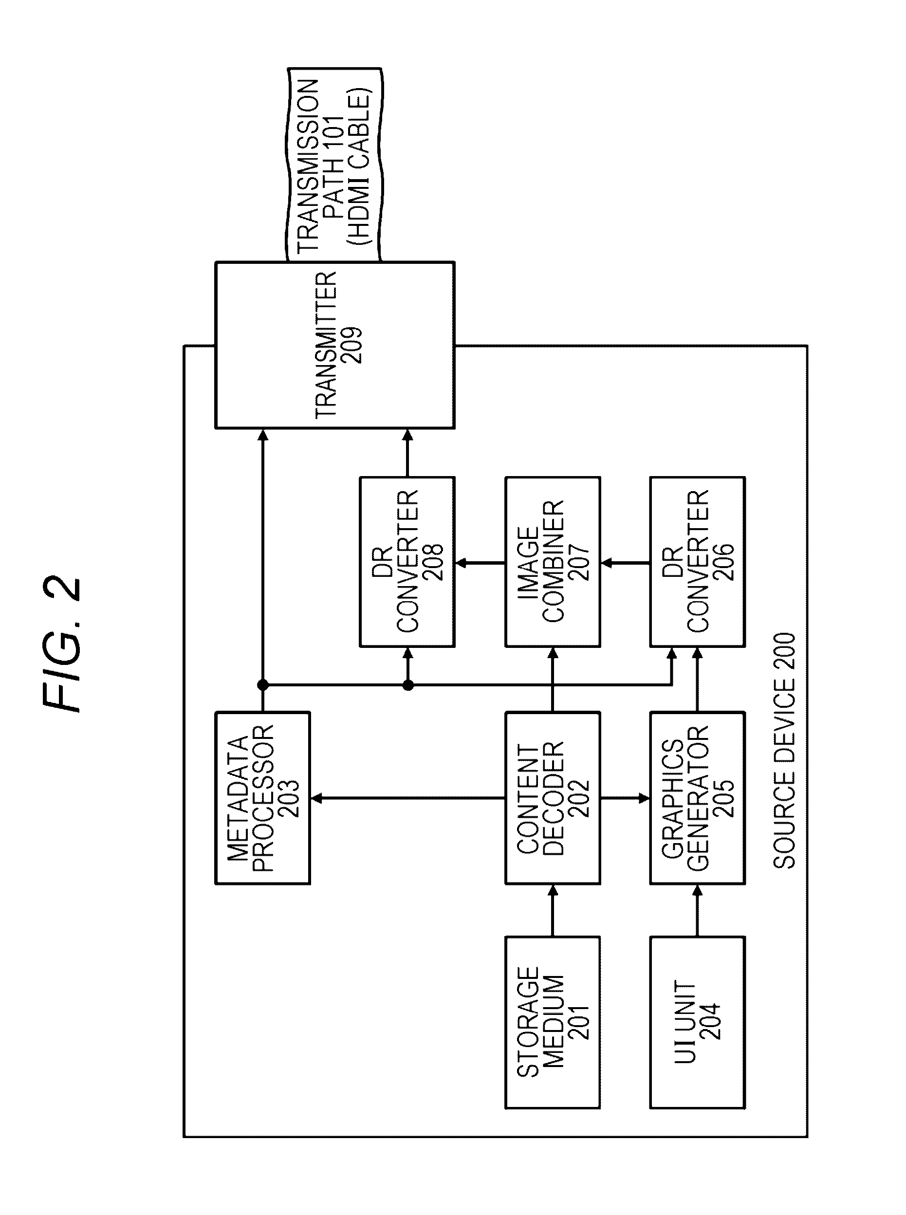 Image processing apparatus and image processing method