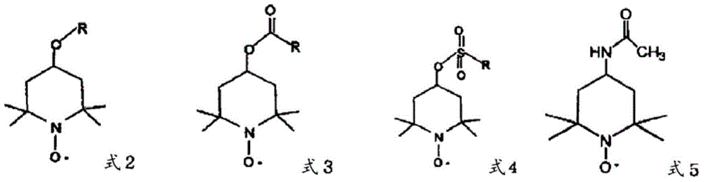 Method for producing cellulose nanofibers