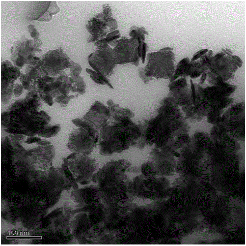 Bismuth oxybromide and nano zinc stannate heterojunction and preparation method thereof