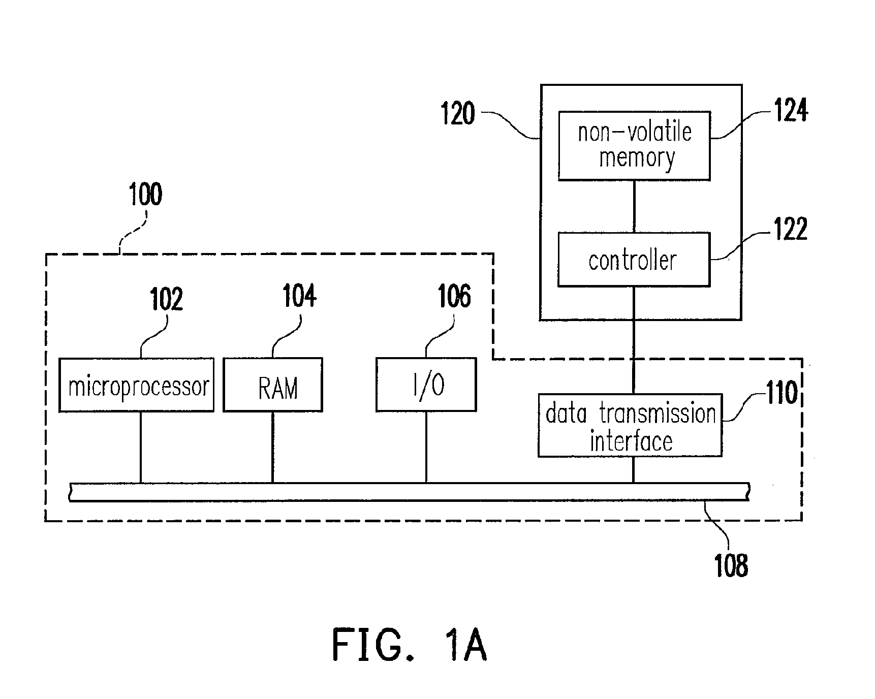 Memory management method and controller for non-volatile memory storage device