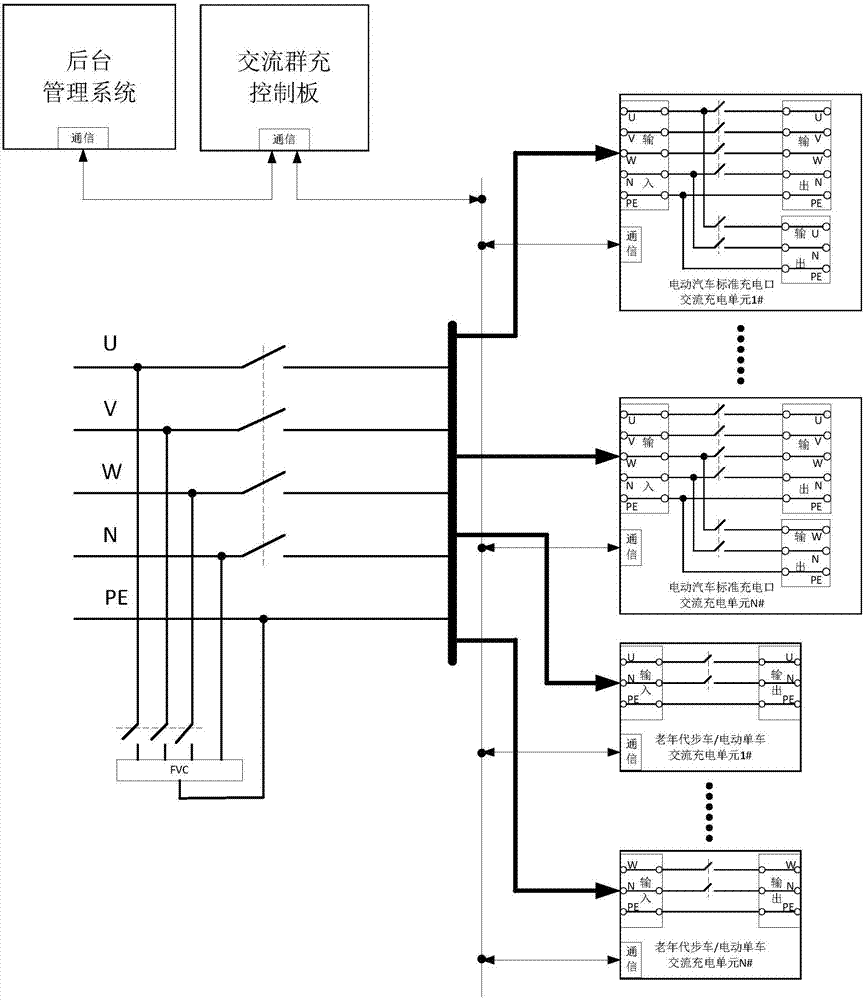 Electric vehicle charging system