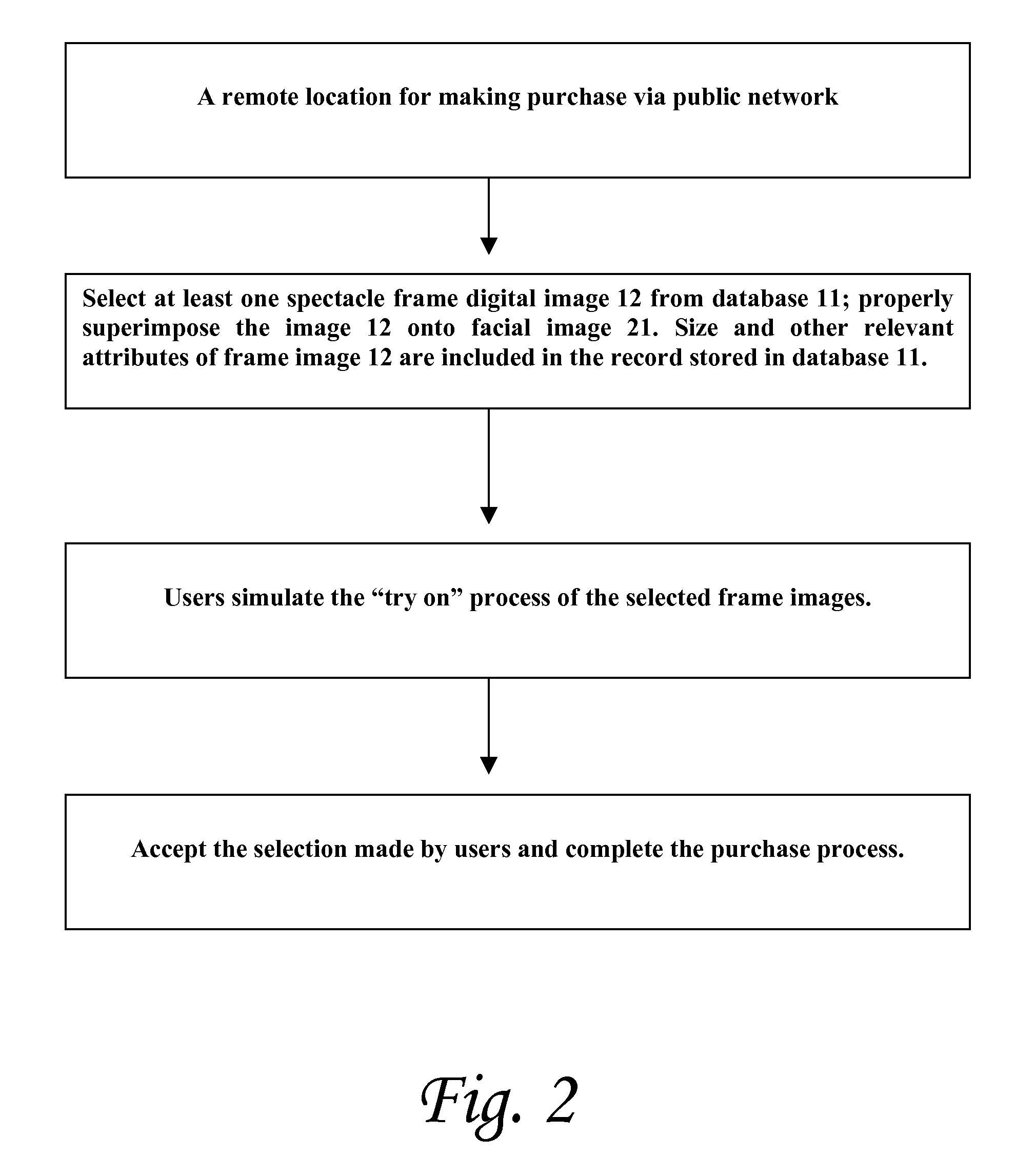 Method and the associate mechanism for stored-image database-driven spectacle frame fitting services over public network