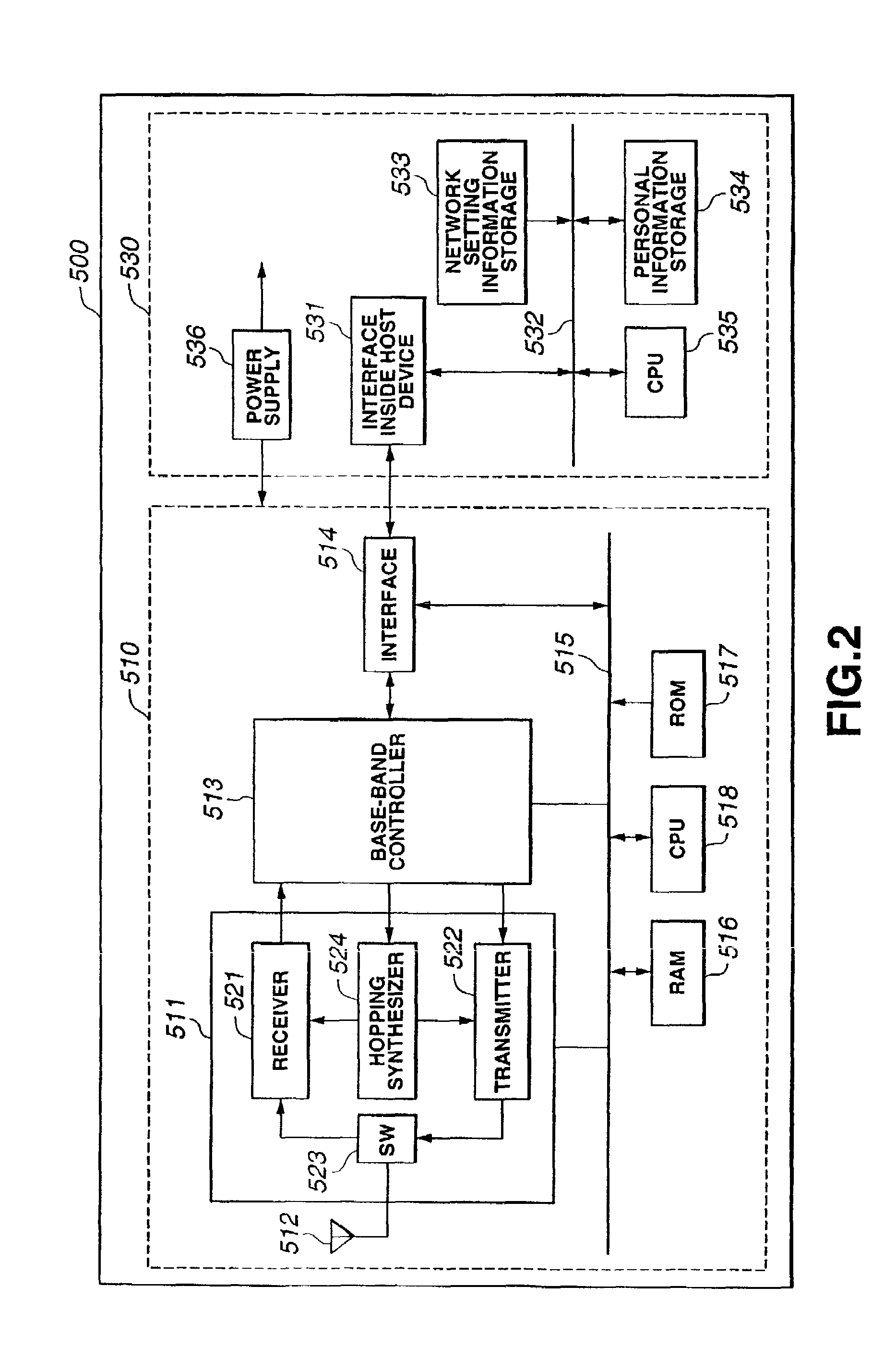 Communication device and communication method