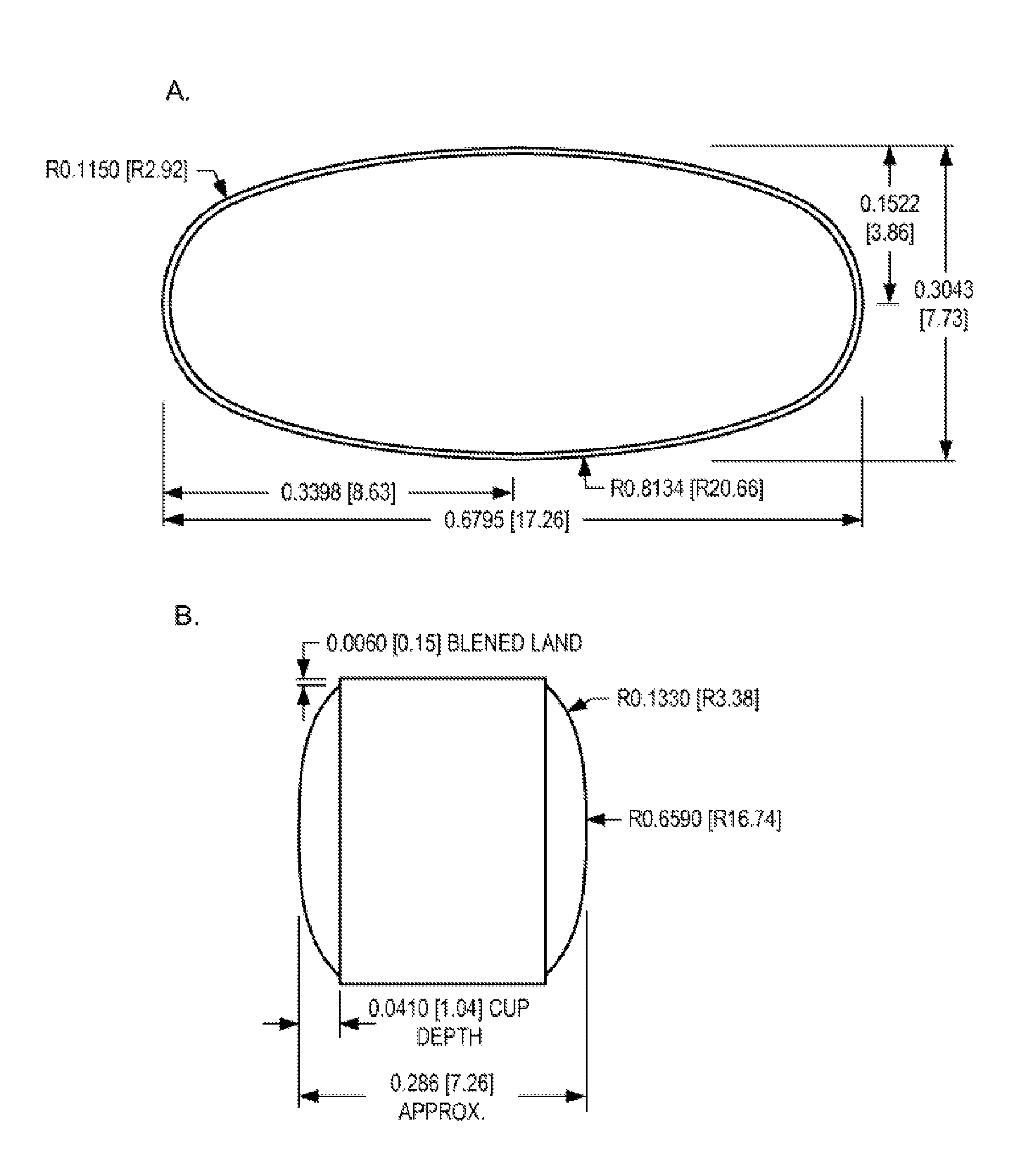 Pharmaceutical compositions for treating or preventing pain