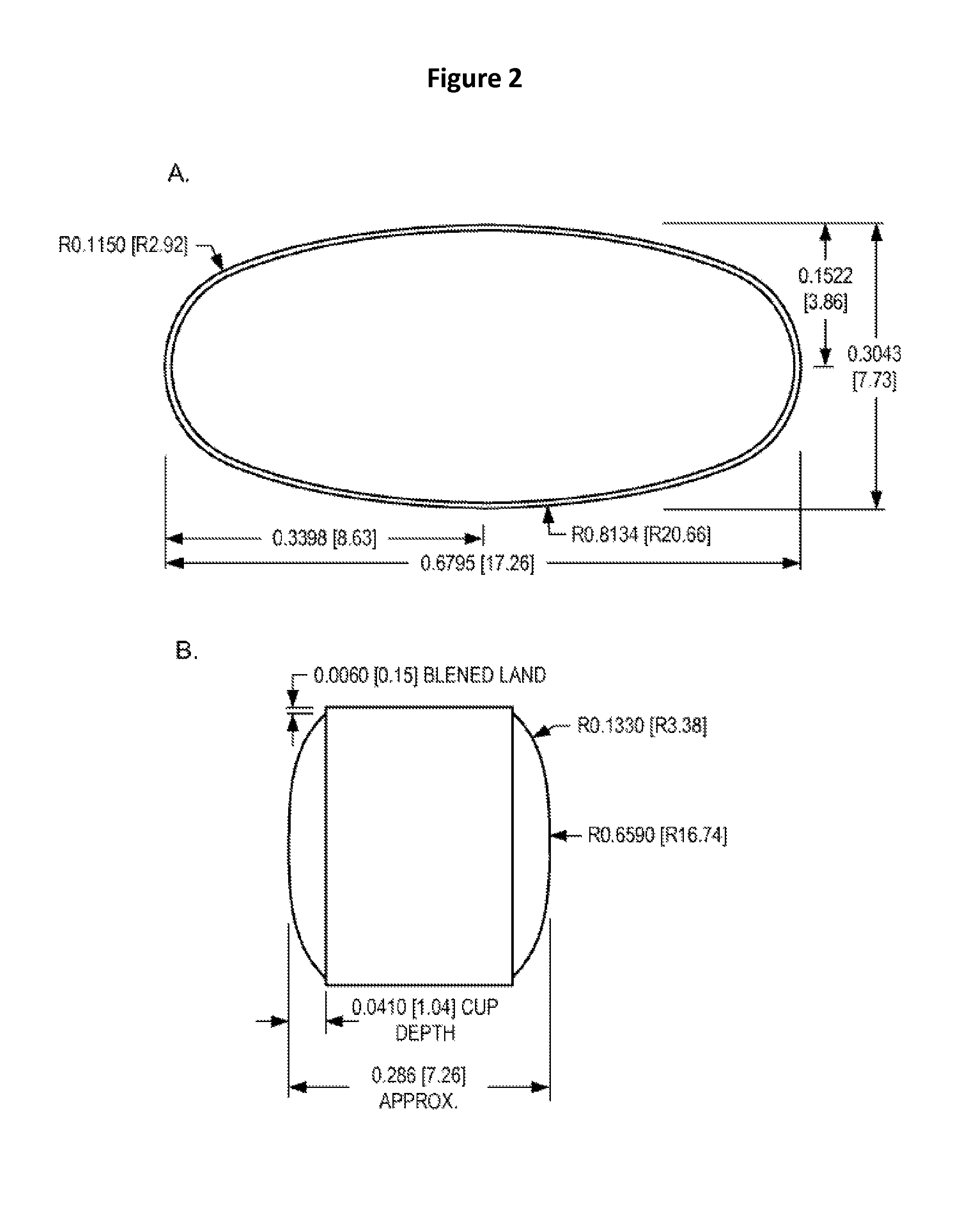 Pharmaceutical compositions for treating or preventing pain