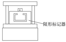 Self-checking type C-shaped steel forming machine and using method thereof