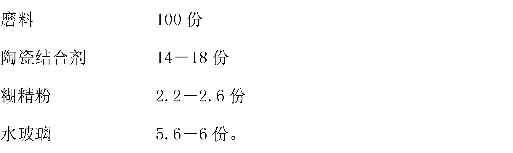 Ceramic bond gross blow hole repairing grinding wheel and manufacturing method thereof