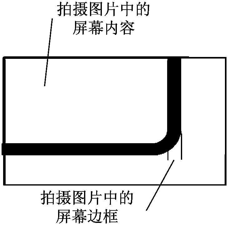 Method and system for replacing shooting content by using screenshot content