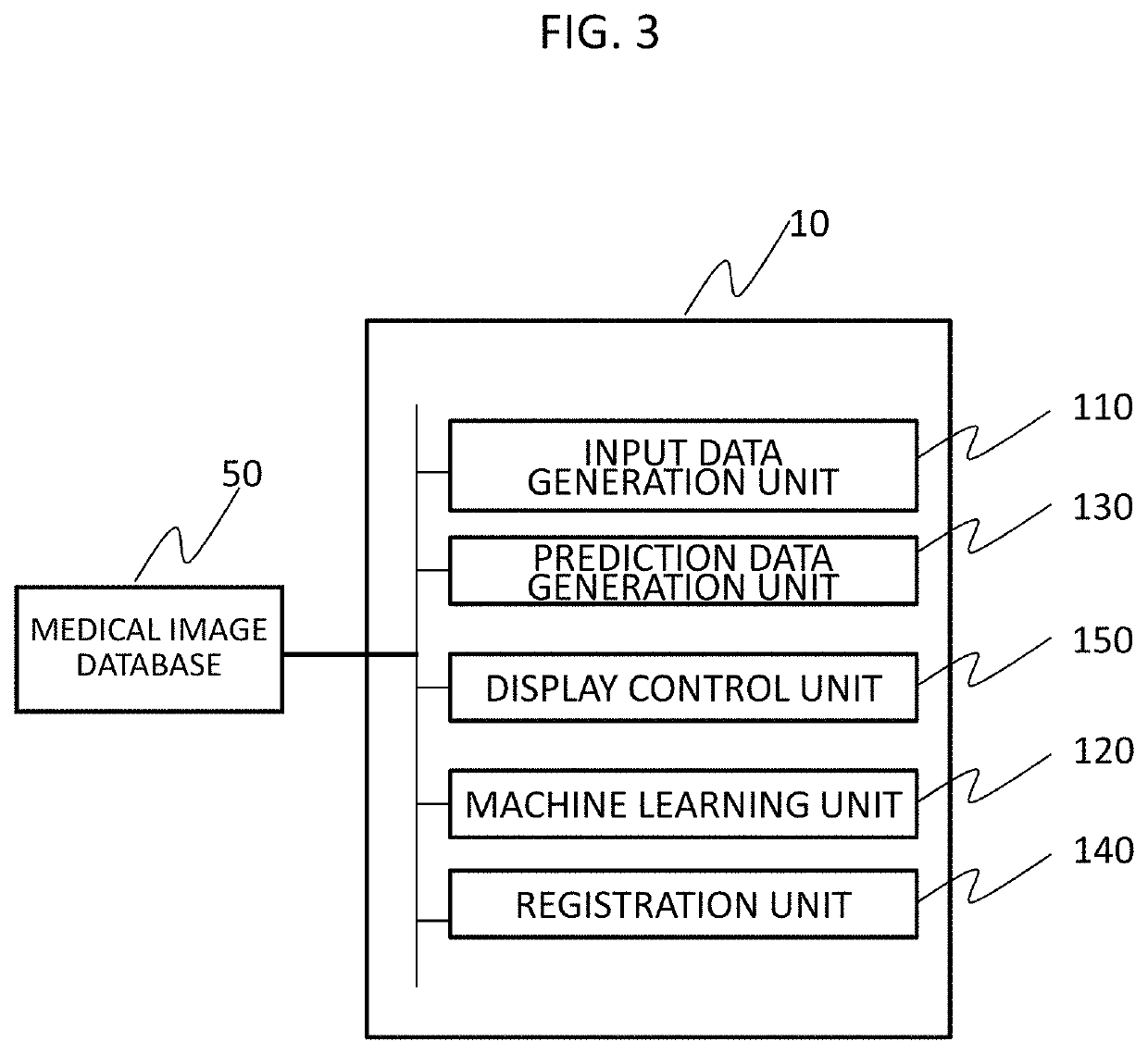 Surgery support apparatus and surgical navigation system