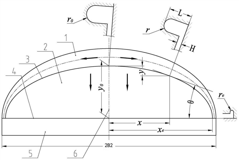 A kind of composite floc and its preparation method and application