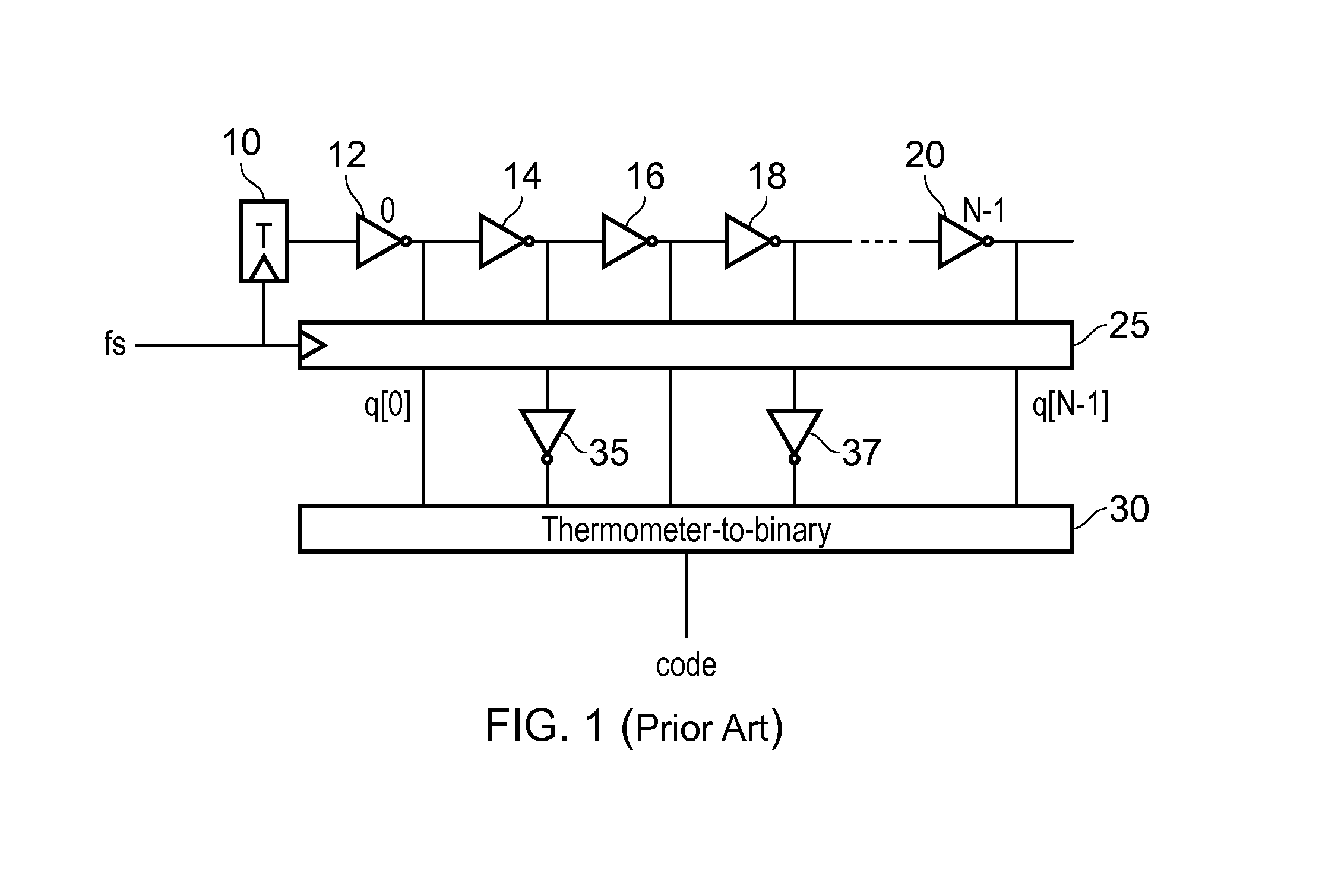 Circuit delay monitoring apparatus and method