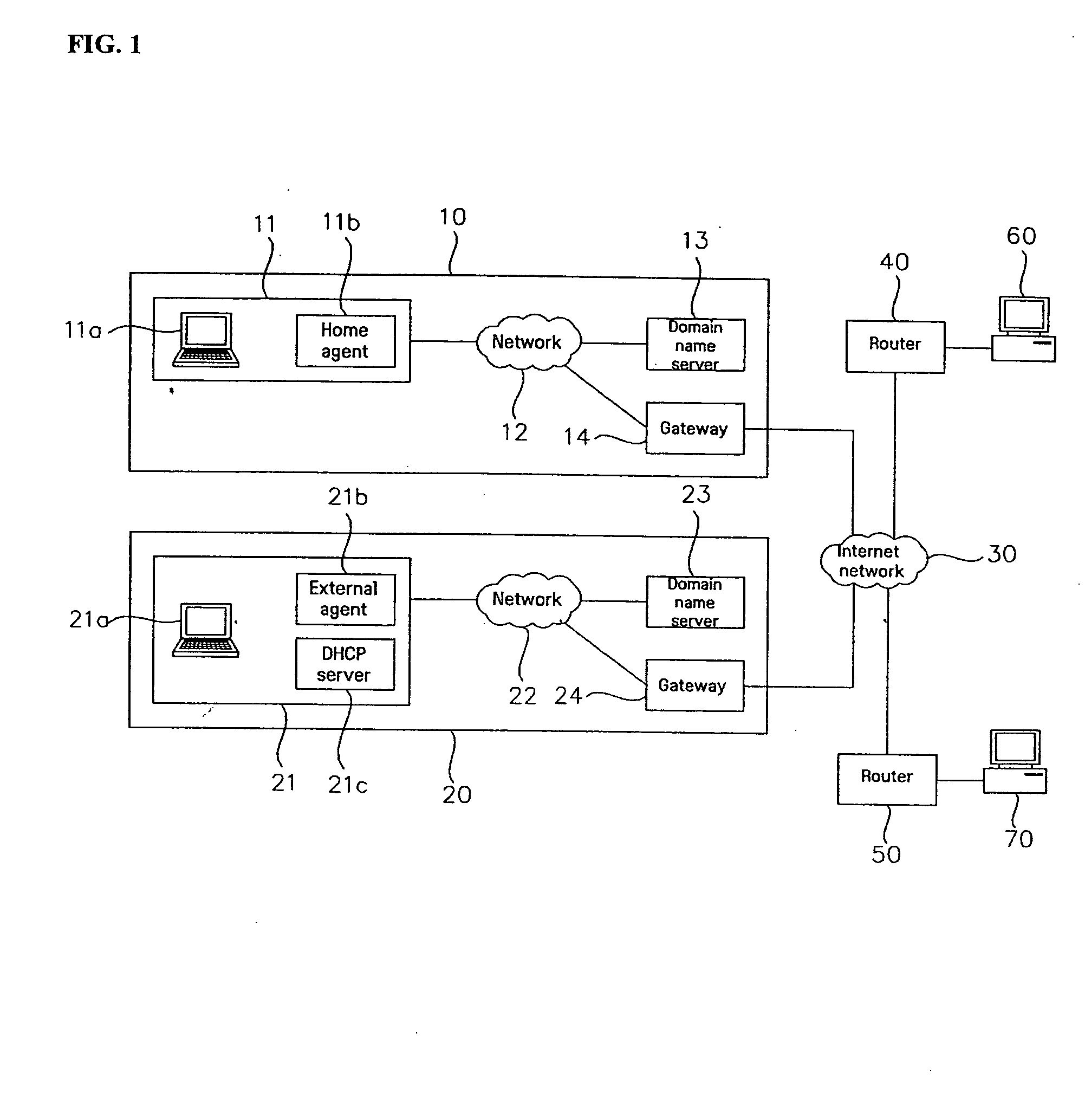 Domain name service system and method thereof