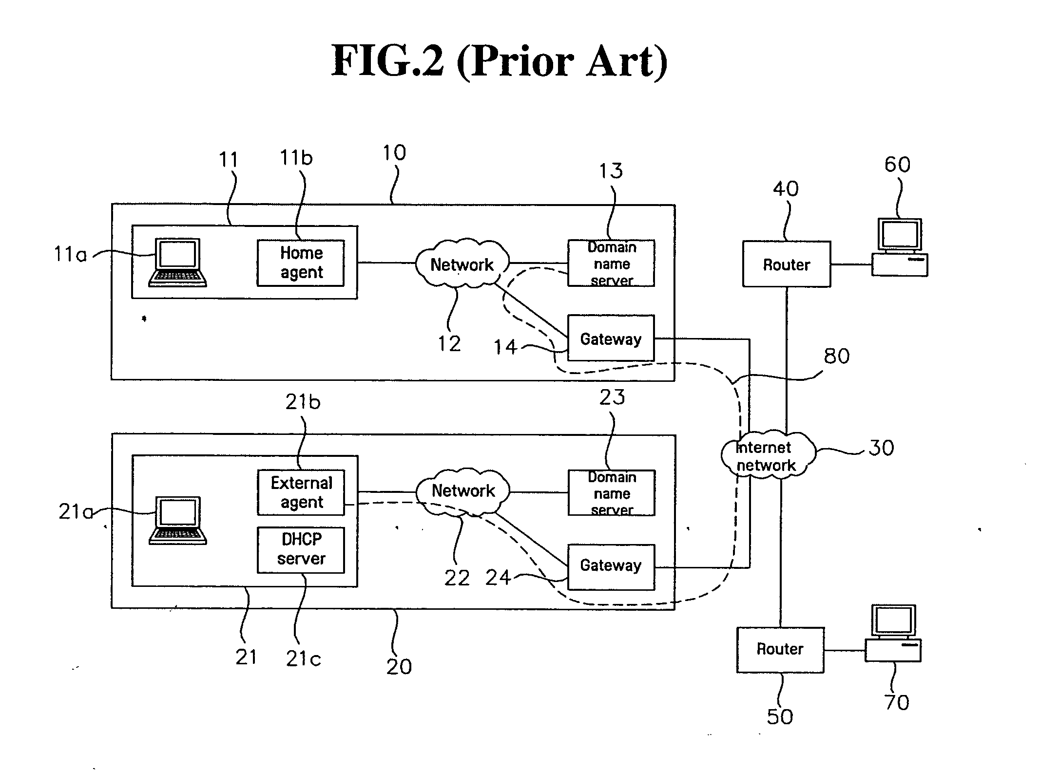 Domain name service system and method thereof