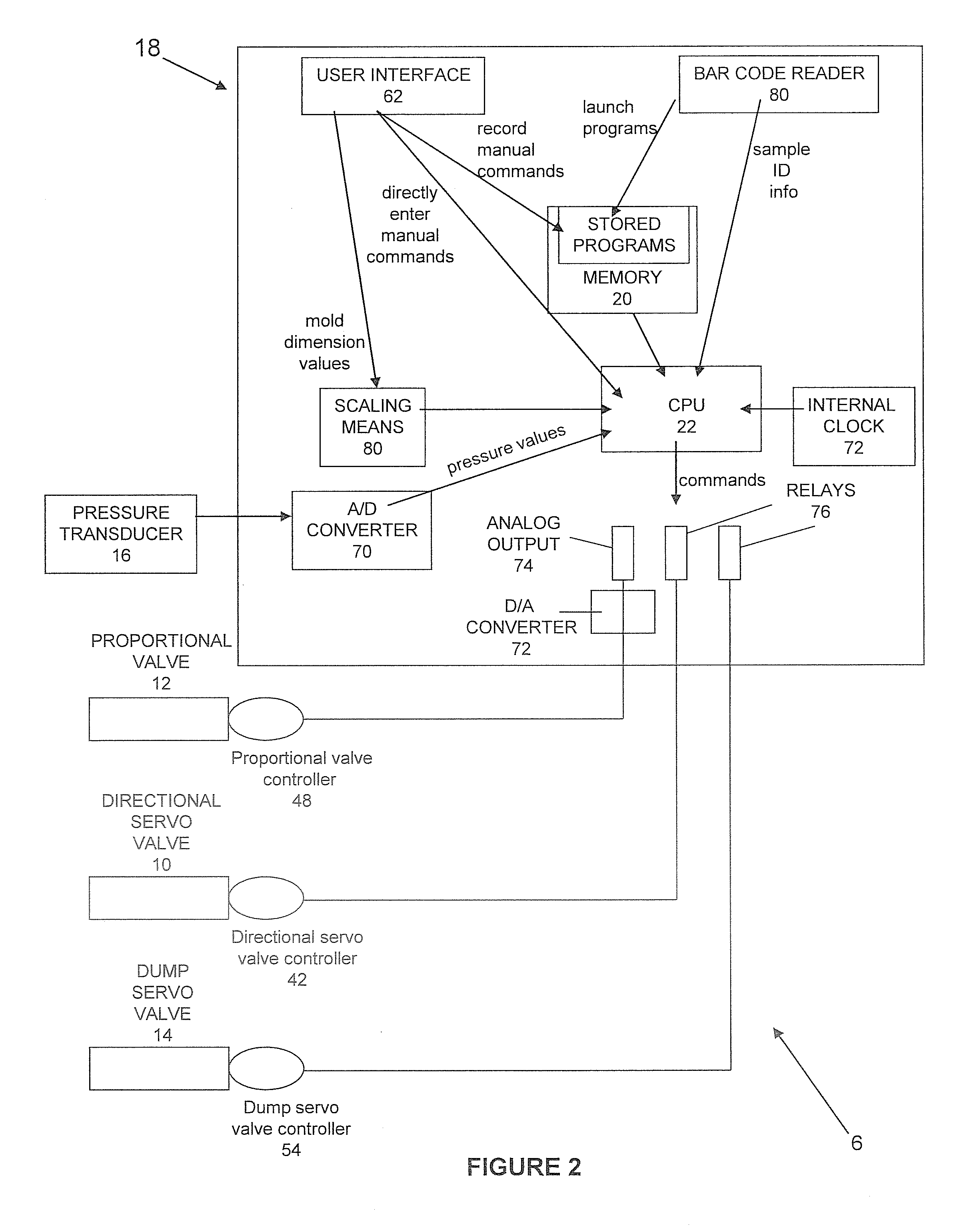 Programmable pellet press