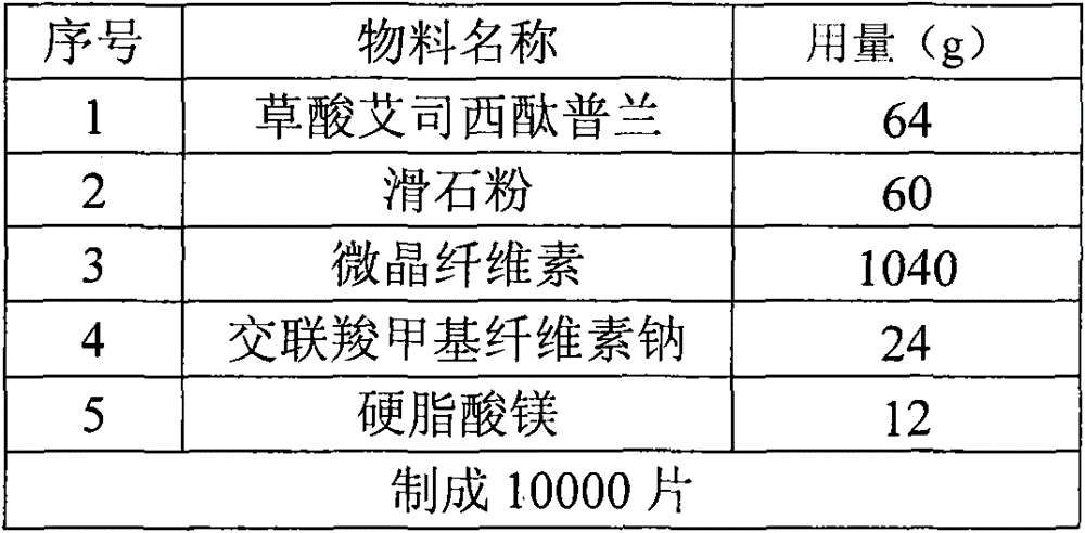 Tablet containing escitalopram oxalate and preparation method thereof