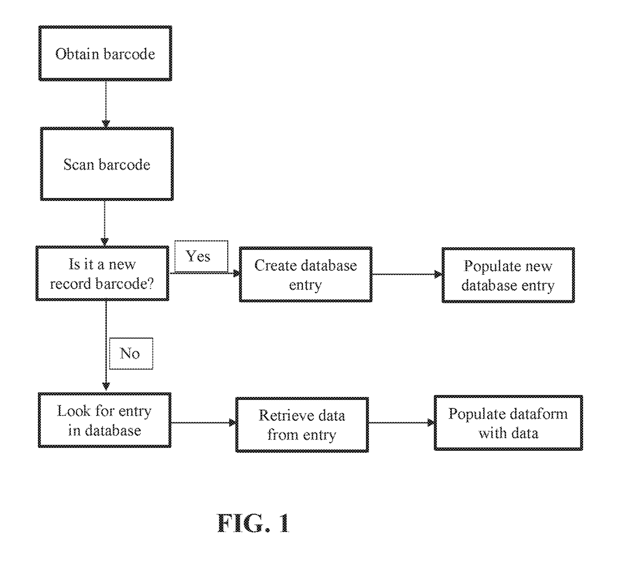 Barcode database and software update system