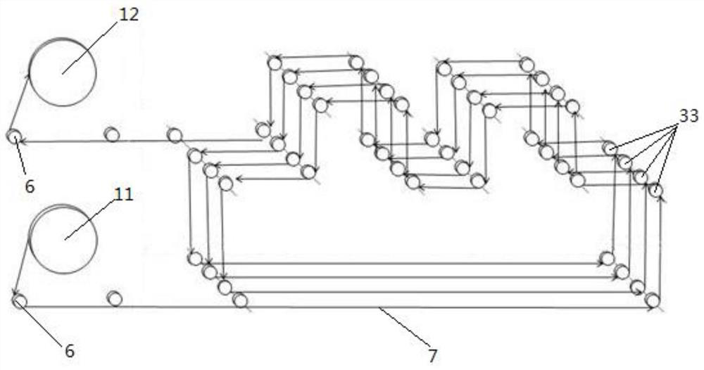 Superconducting strip coating and heat treatment integrated multi-channel winding device