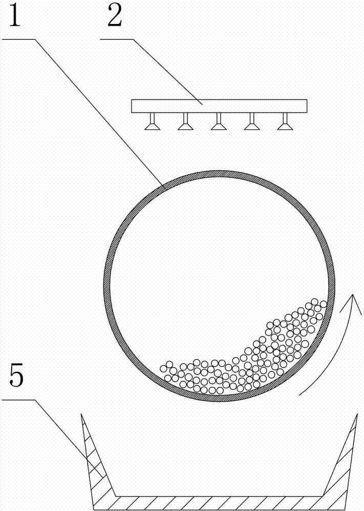 Direct reduced iron water cooling cylinder device