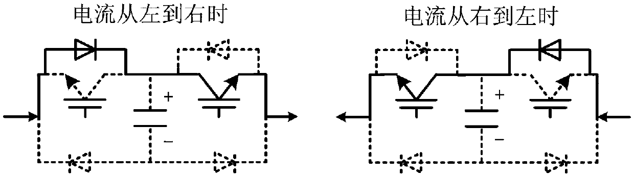 A steady-state energy supplement control strategy for a hybrid HVDC circuit breaker