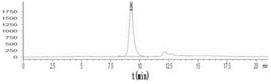 2-fluoro-aniline quinazoline tumour positron imaging agents as well as preparation method and application thereof