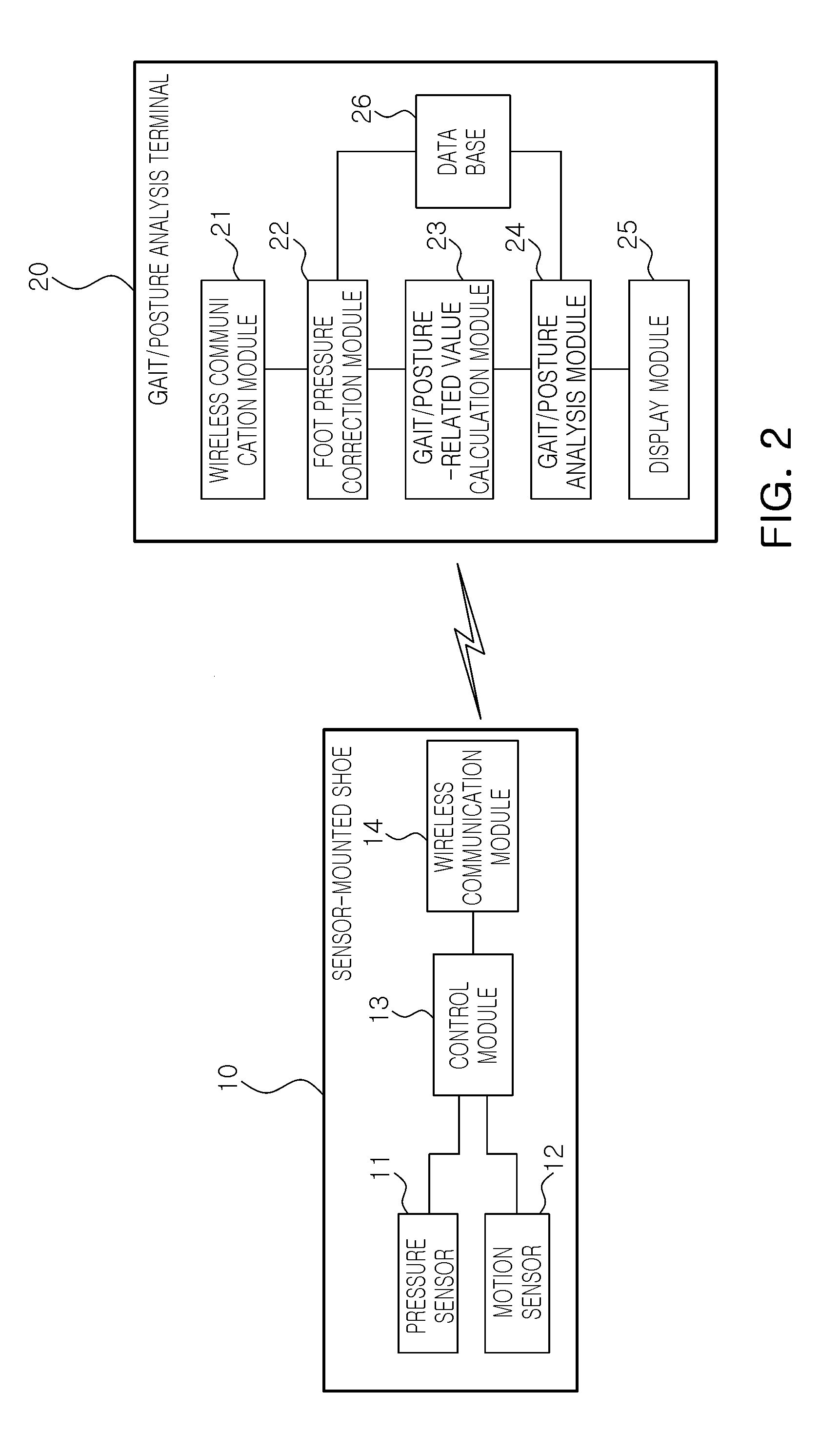 Gait and posture analysis system and method using corrected foot pressure