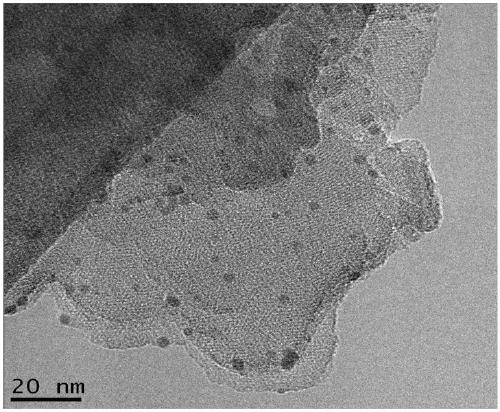 New photocatalytic fixed-point deuteration method for carbon-carbon unsaturated bonds