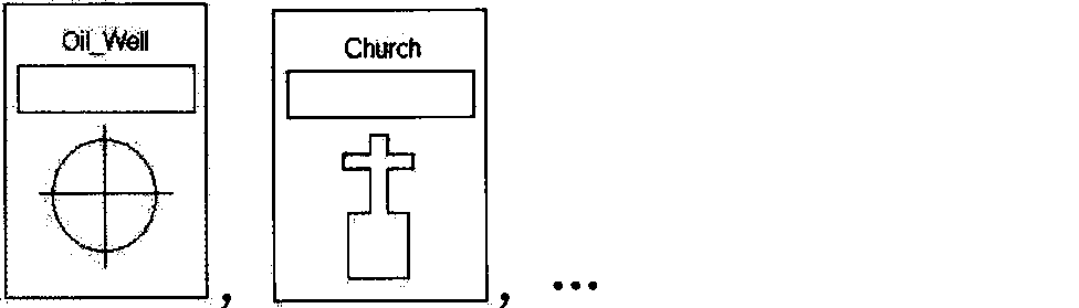 Visual inquiry method for spatial database