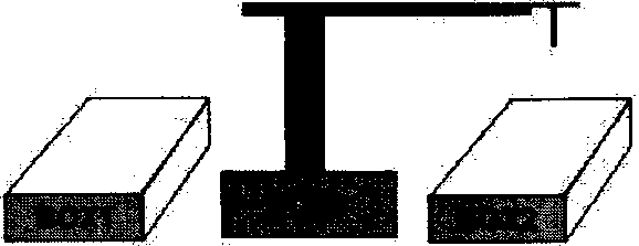 Visual inquiry method for spatial database