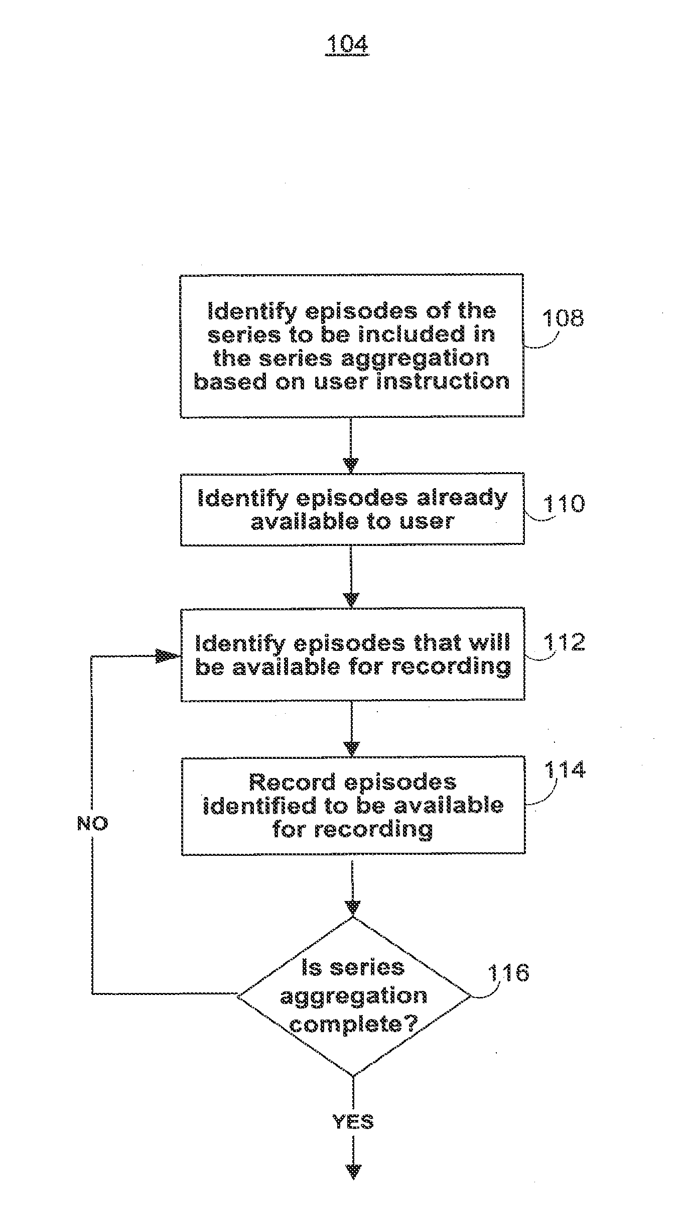 Systems and methods for creating aggregations of episodes of series programming in order