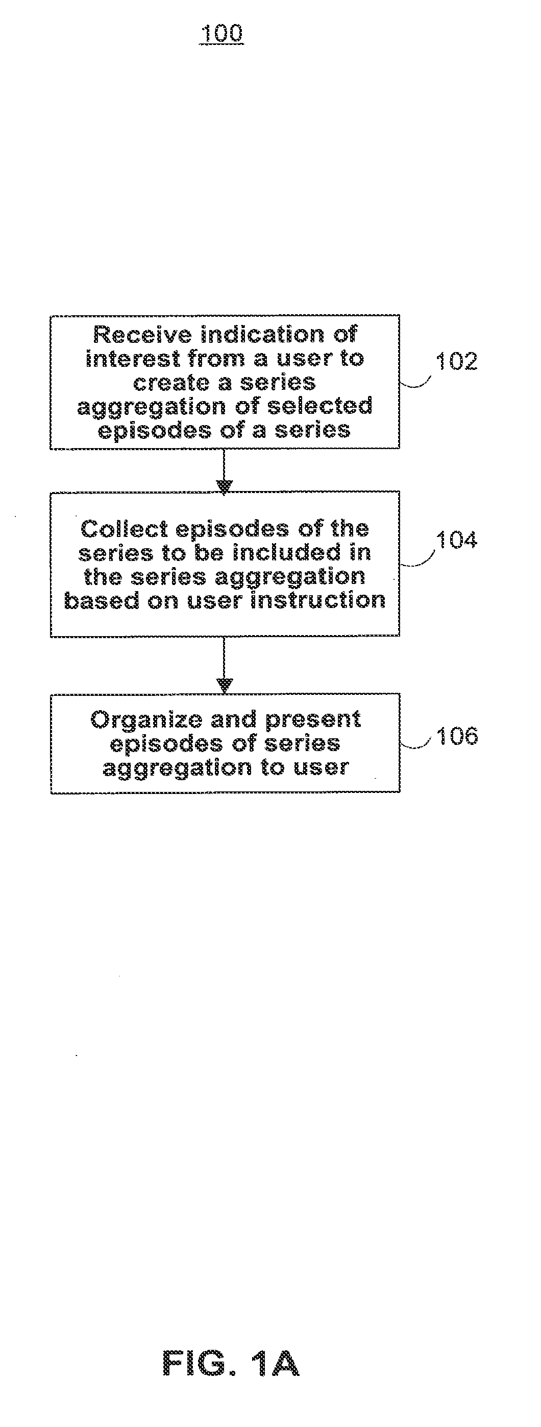 Systems and methods for creating aggregations of episodes of series programming in order