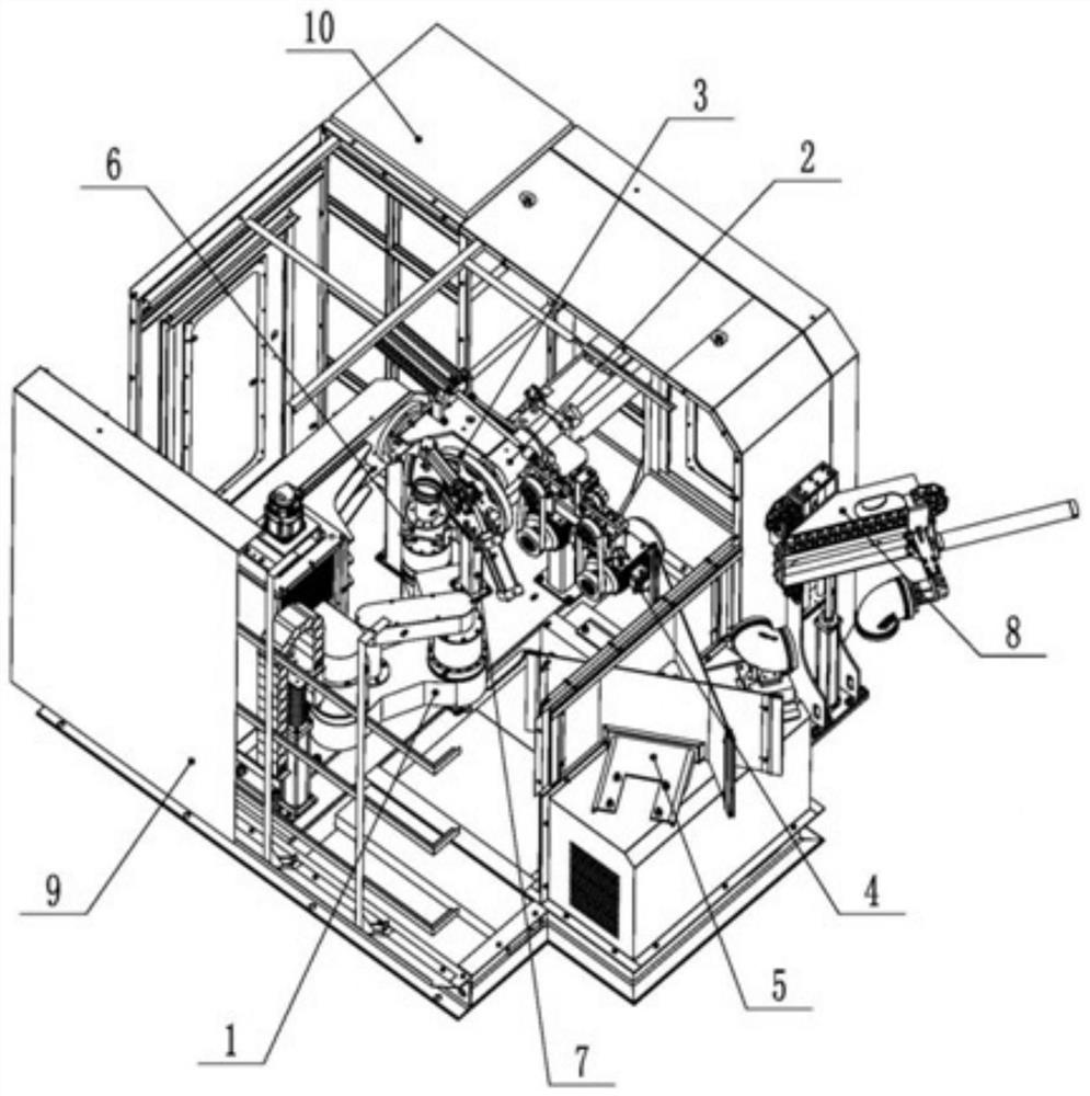 A multi-station grinding robot