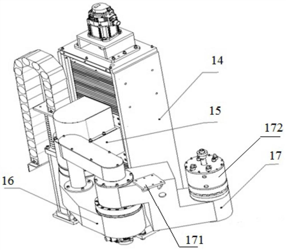 A multi-station grinding robot