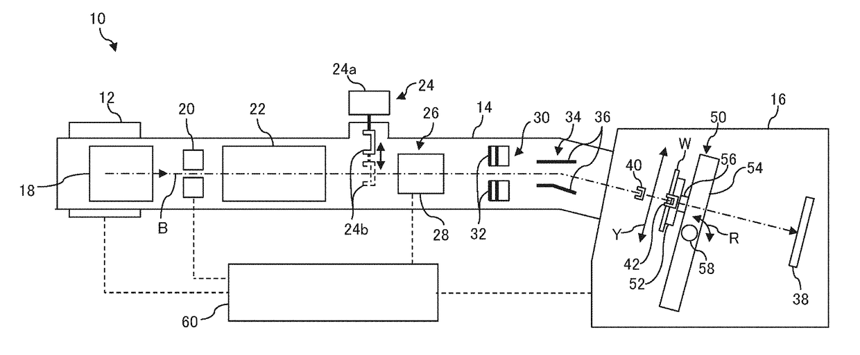 Ion implantation apparatus