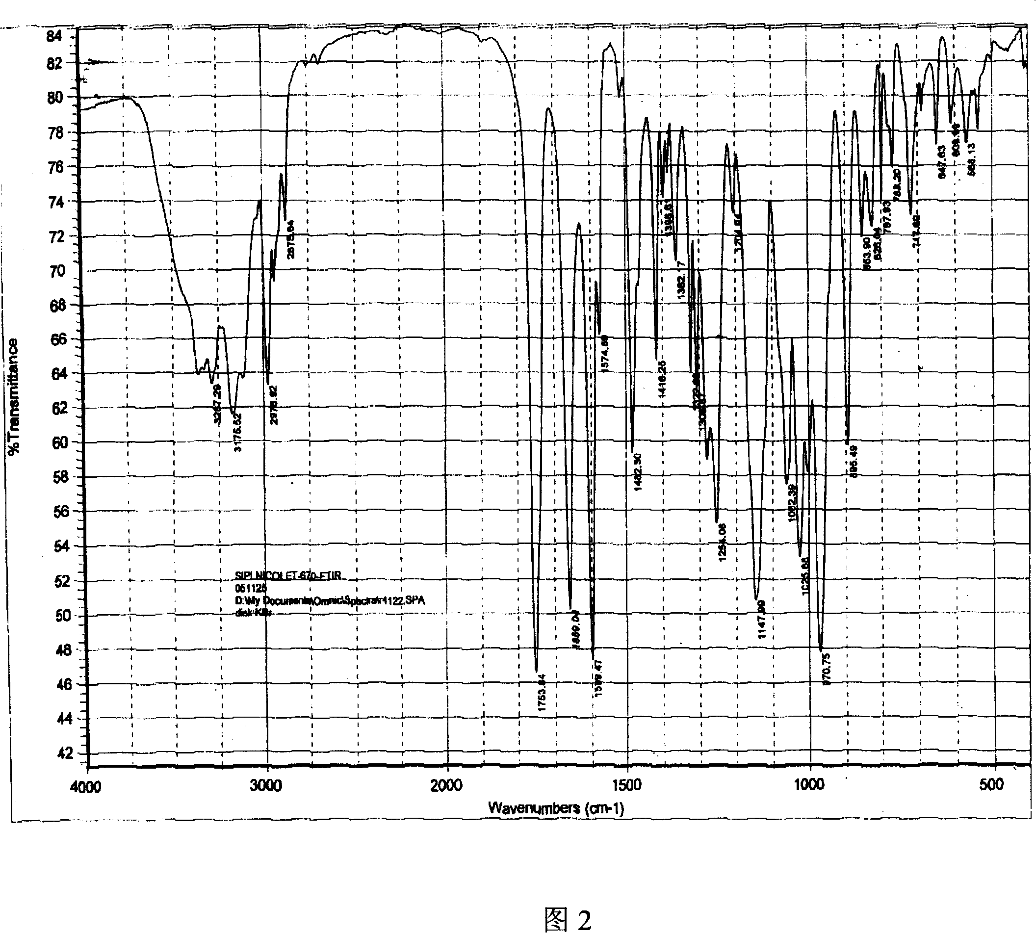 Adefovir dipivoxil anhydrous crystal, preparation method and medicine composition thereof