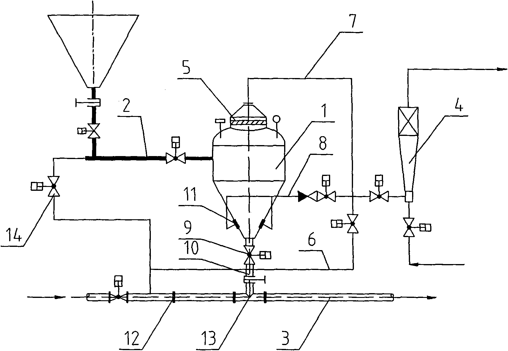 Positive-negative integrated conveying system device of multifunctional pump