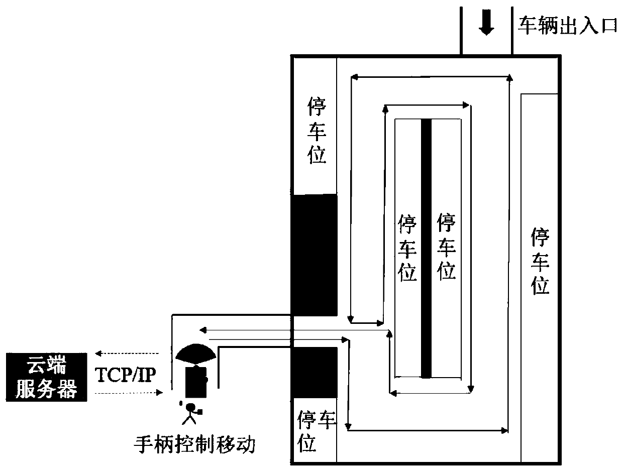 Map optimization method and system for mobile robot SLAM